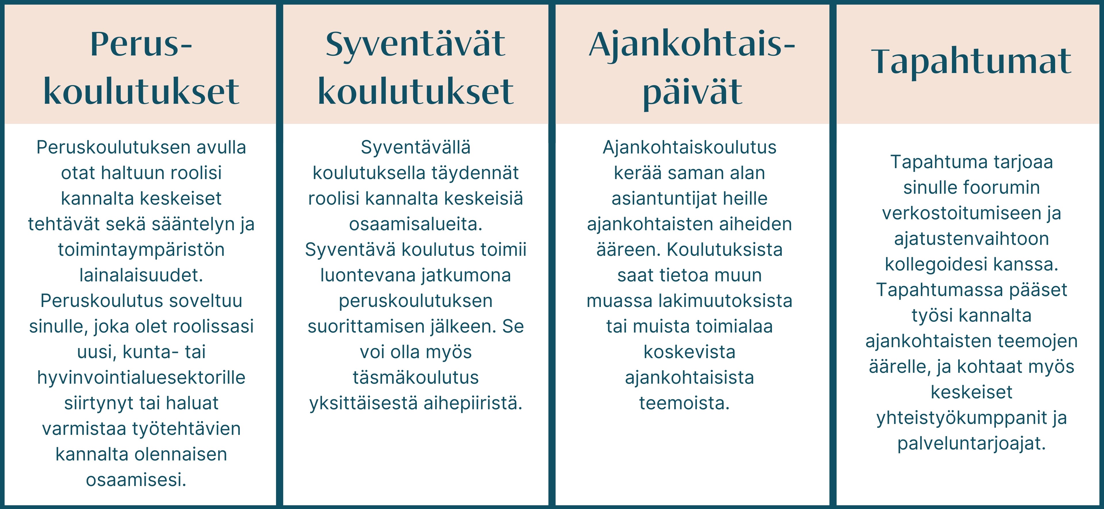 koulutukset