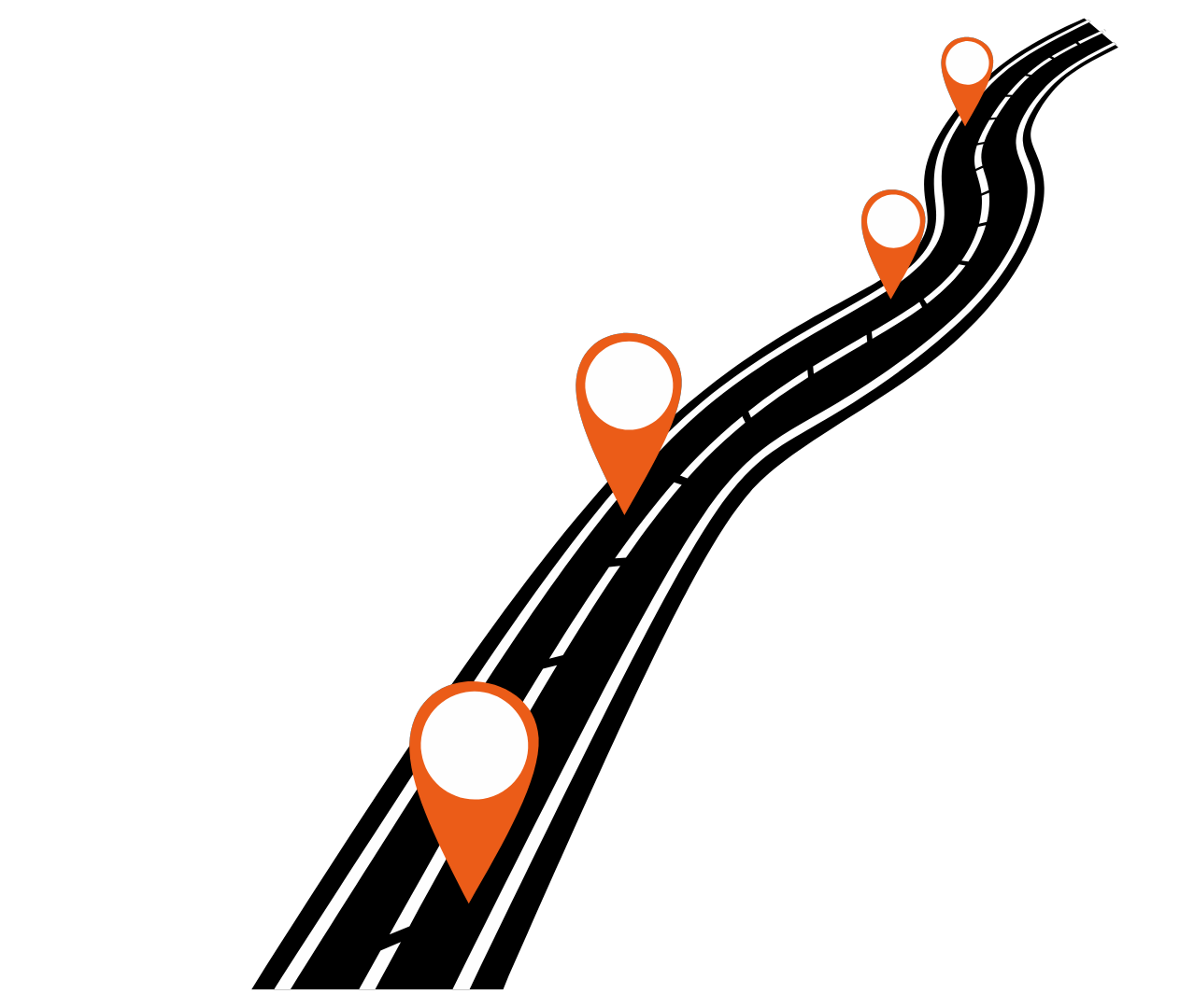 roadmap